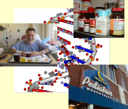 入院患者、医薬品、病院